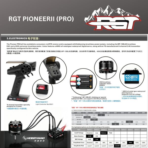RGT PIONEERII (PRO)